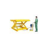 Advantages and Operation of Stationary Lift Platform: assistant-forklift